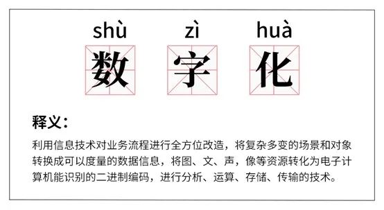 誠學(xué)信付分享|教育培訓(xùn)機構(gòu)轉(zhuǎn)型遇難題？不要慌！答案詳析都在這了~